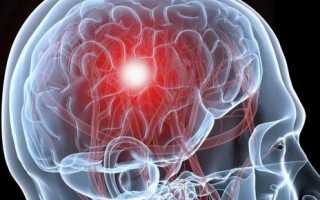 Голова болит кружиться слабость