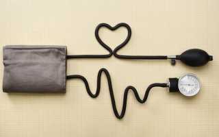 Не могу пить чай и кофе болит голова