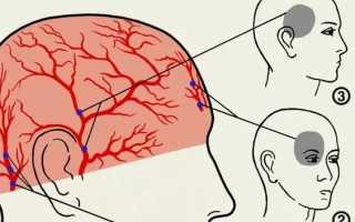 Все время болит голова глаза