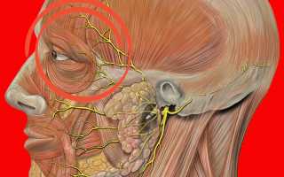 Болит голова в области лба и давит на глаза лекарства