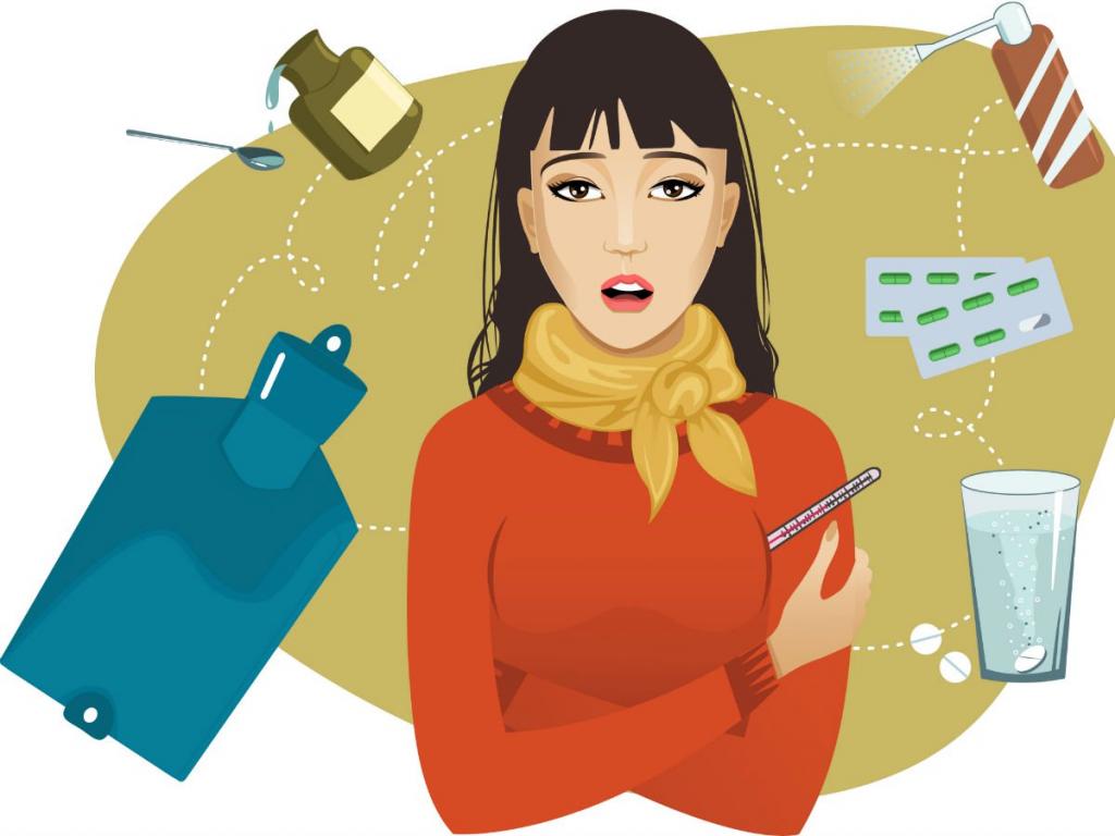 Лечение простуды