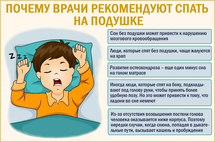 Почему врачи рекомендуют спать на подушке Как правильно спать на подушке: рекомендации врача