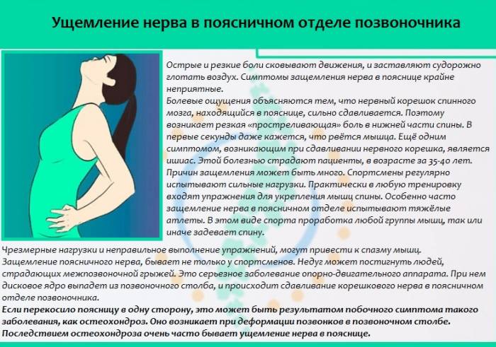 Болят мышцы спины после поднятия тяжести