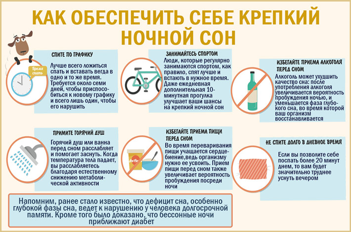 Как обеспечить себе крепкий ночной сон? Как обеспечить себе здоровый и спокойный сон?