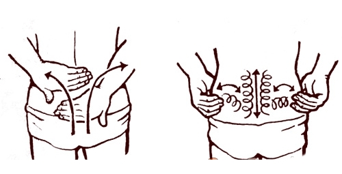 Самомассаж поясницы Самомассаж поясницы