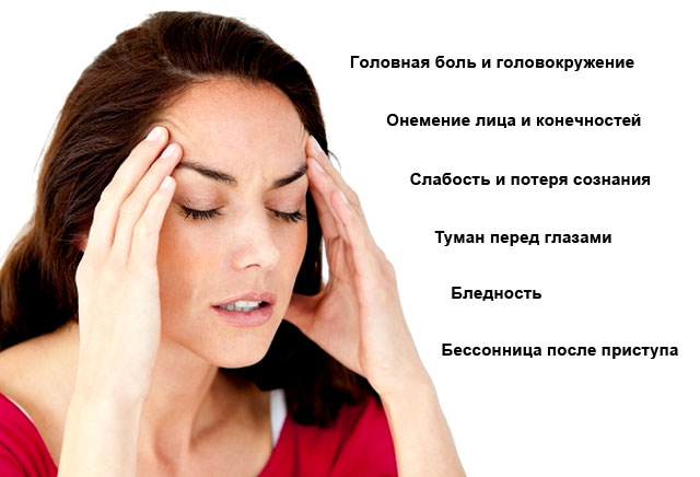 Симптомы головных болей Симптомы проблем